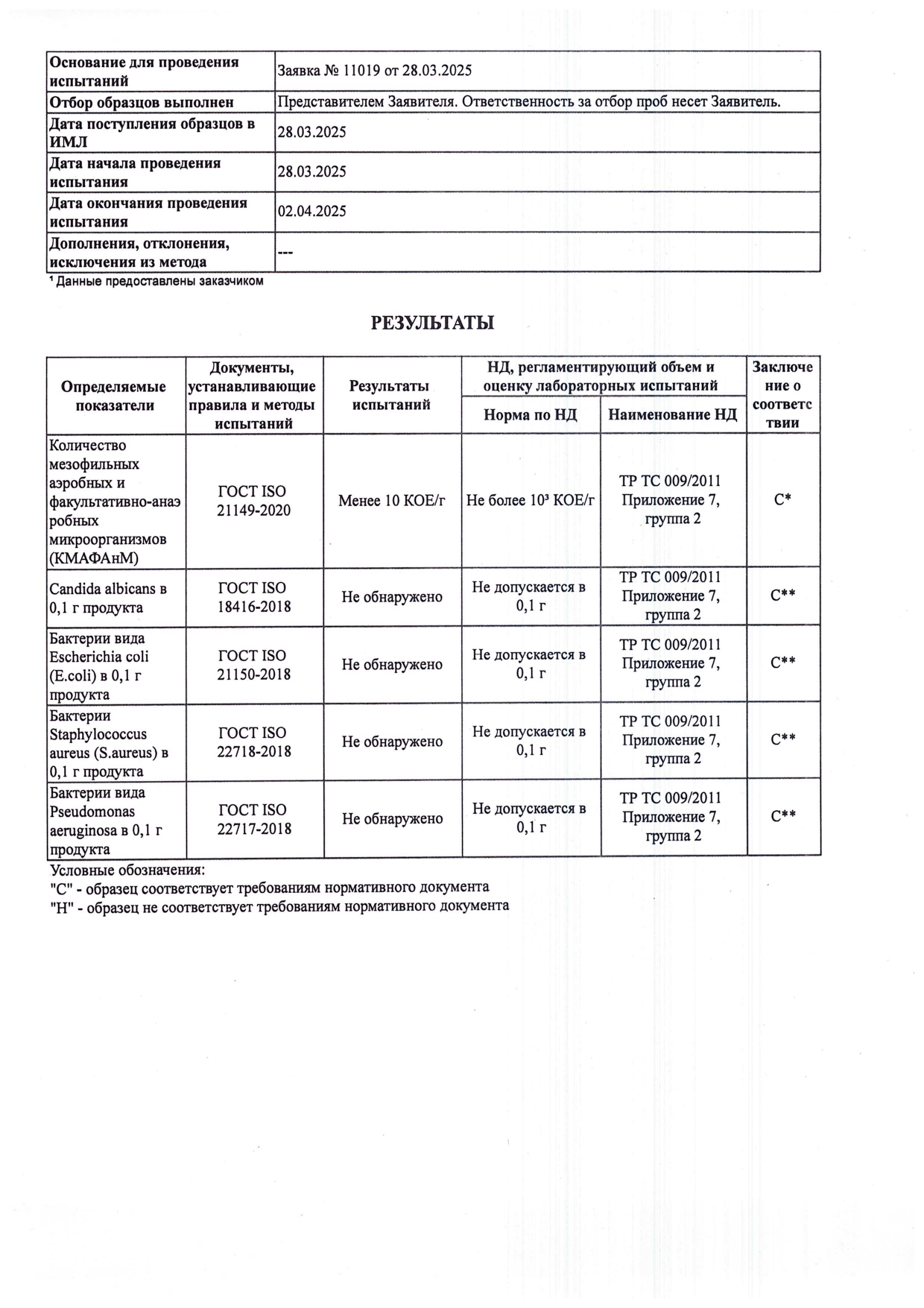 Крем-сквалан FlaxCreamSqualane (ФлаксКремСквалан) image 4