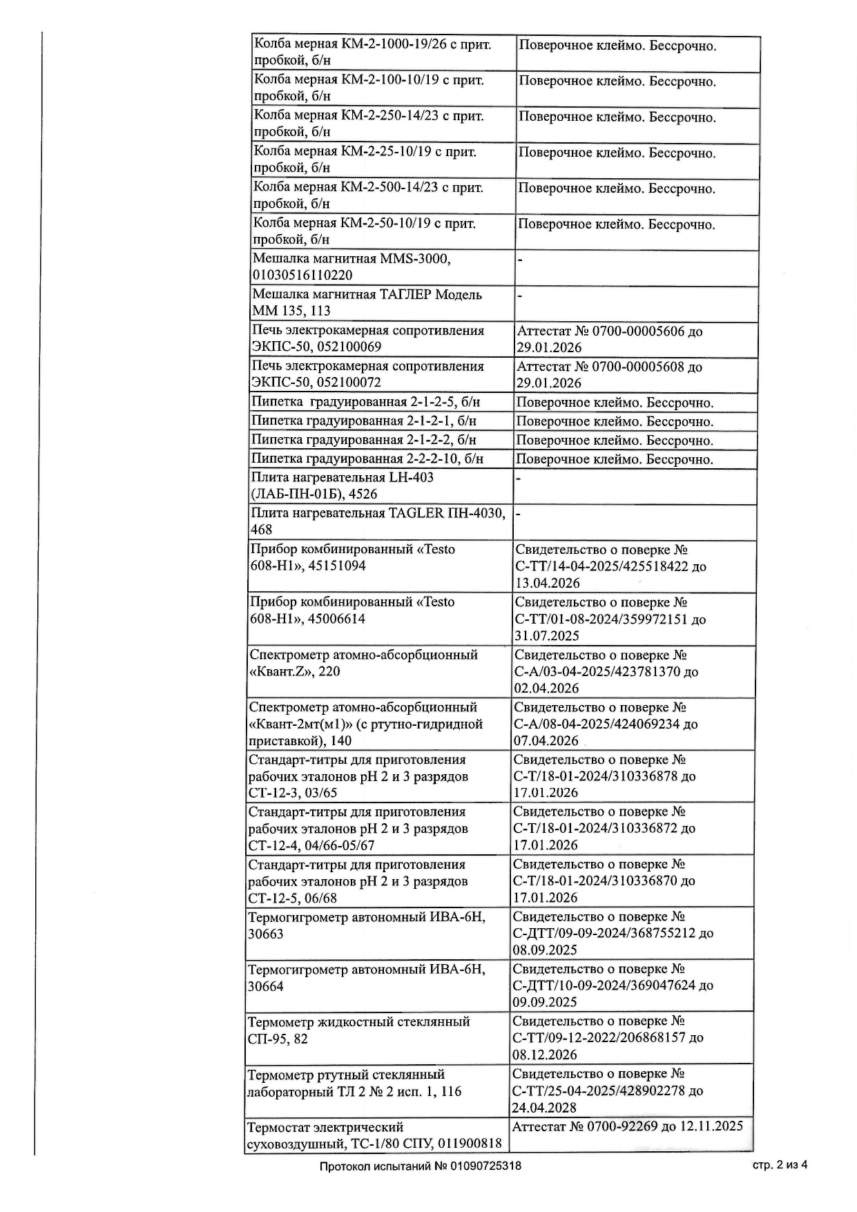 Обучение + Набор FlaxEnzyme (ФлаксЭнзим) image 6