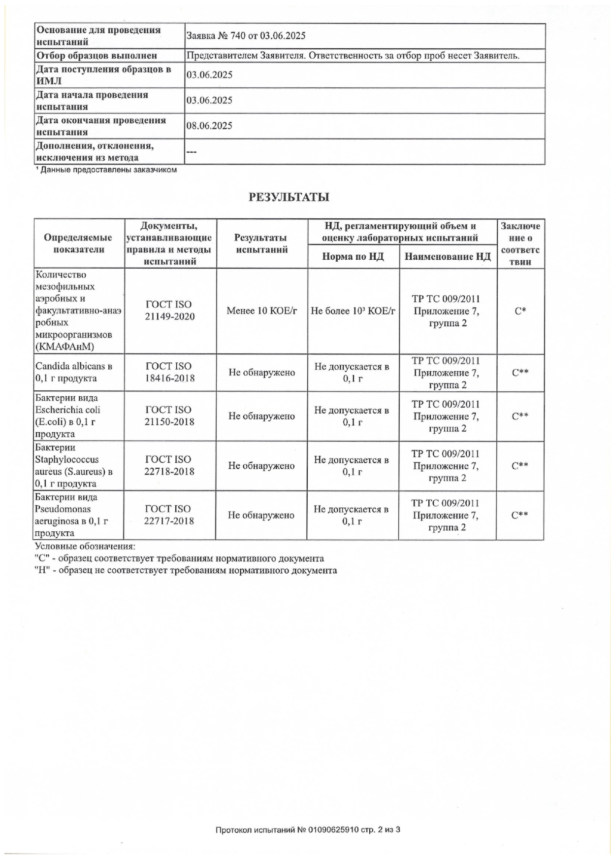 Противоотечная маска FlaxFaceMask (ФлаксФэйсМаск) image 4