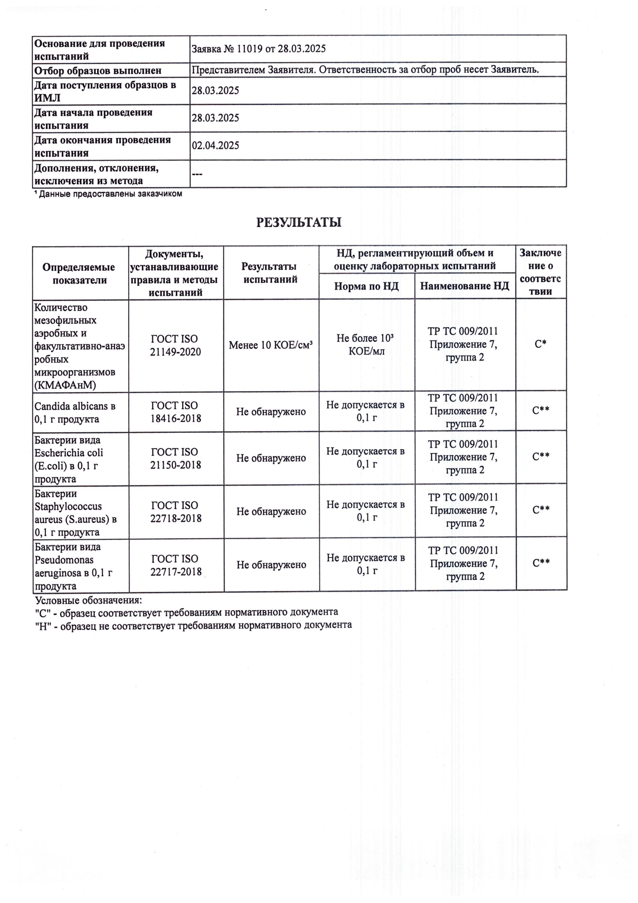 Очищающий гель 460мл FlaxGel (ФлаксГель) image 4