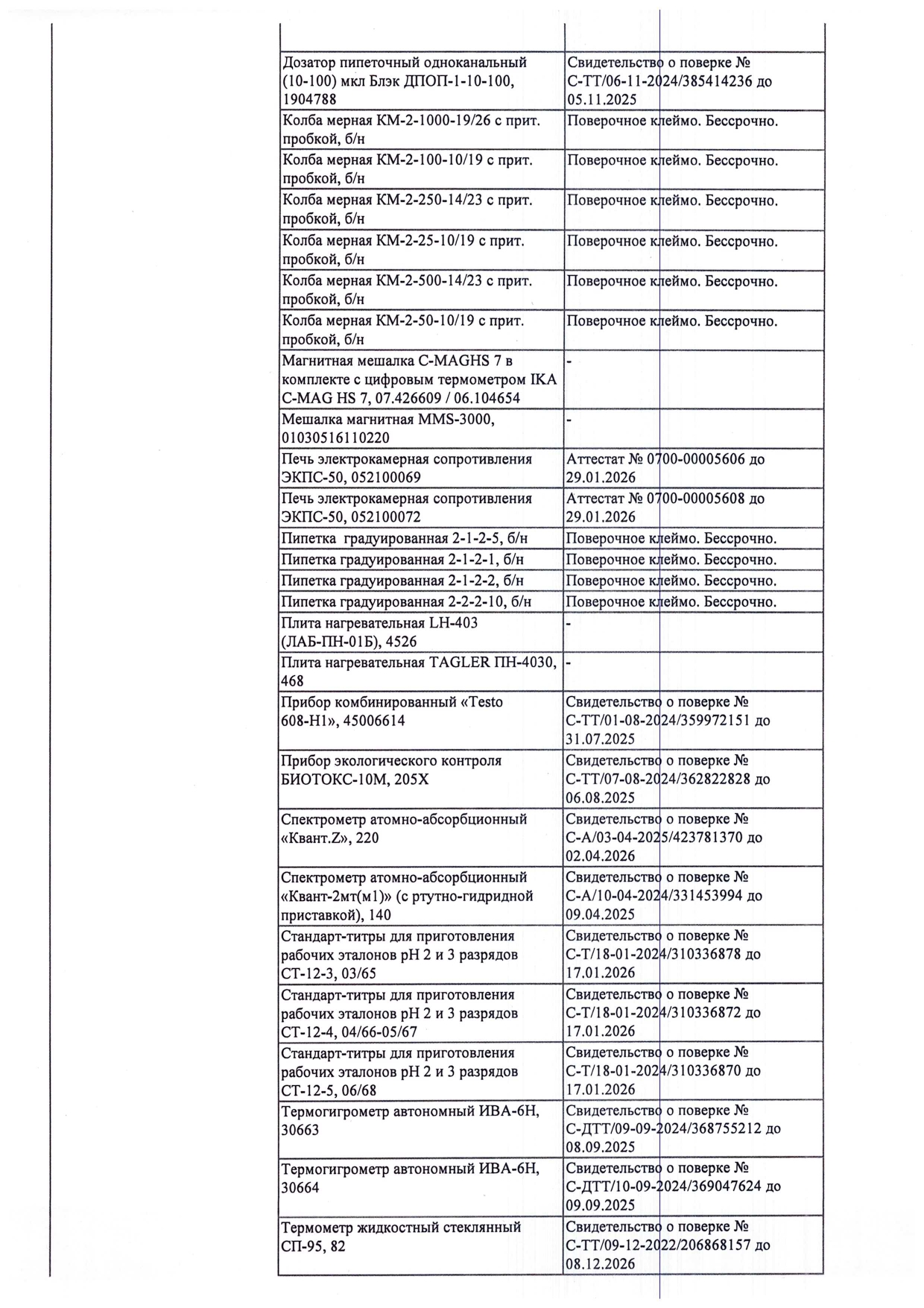Обучение FlaxLift (ФлаксЛифт) image 17