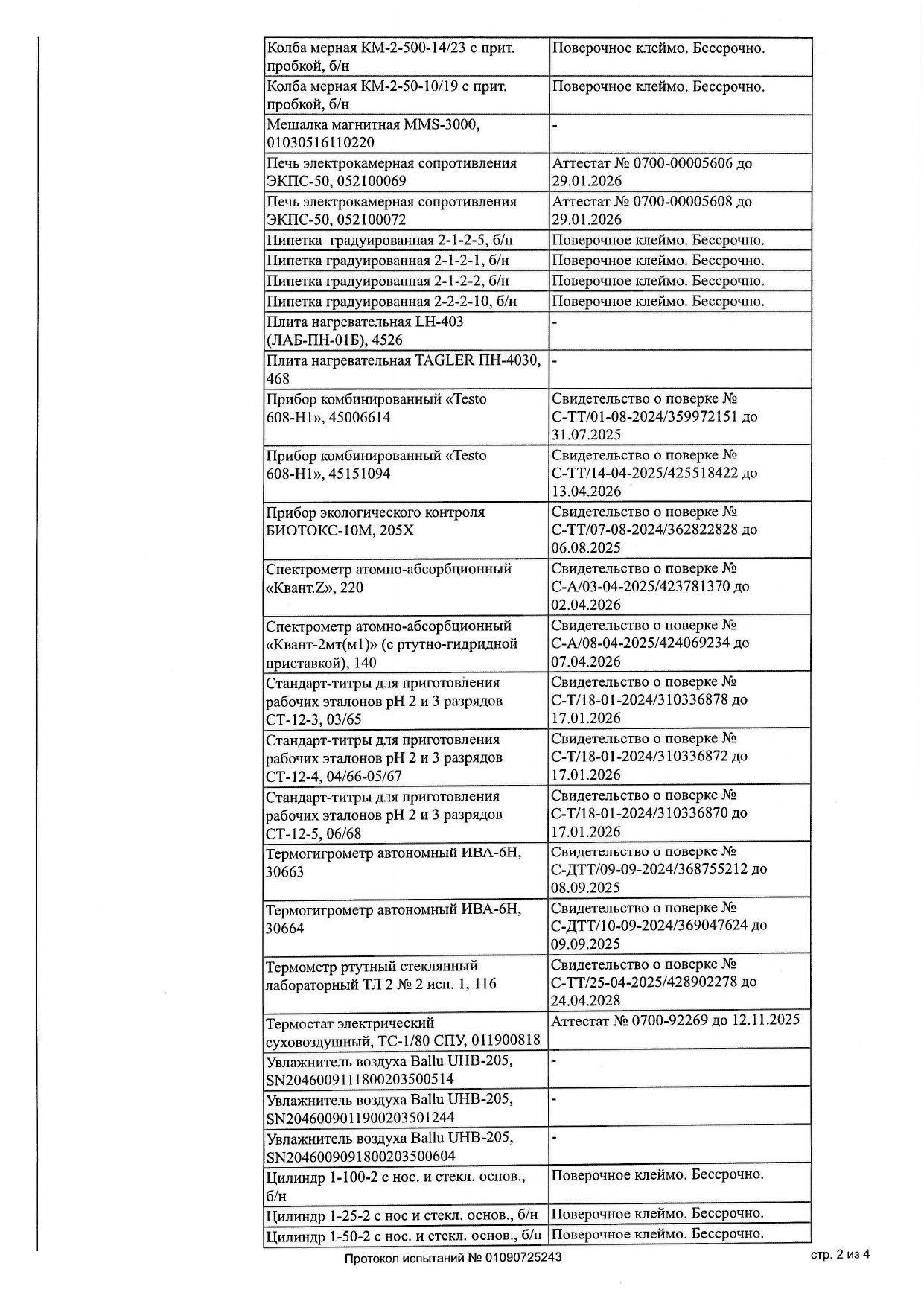 Обучение FlaxNewSkin (ФлаксНьюСкин) image 14