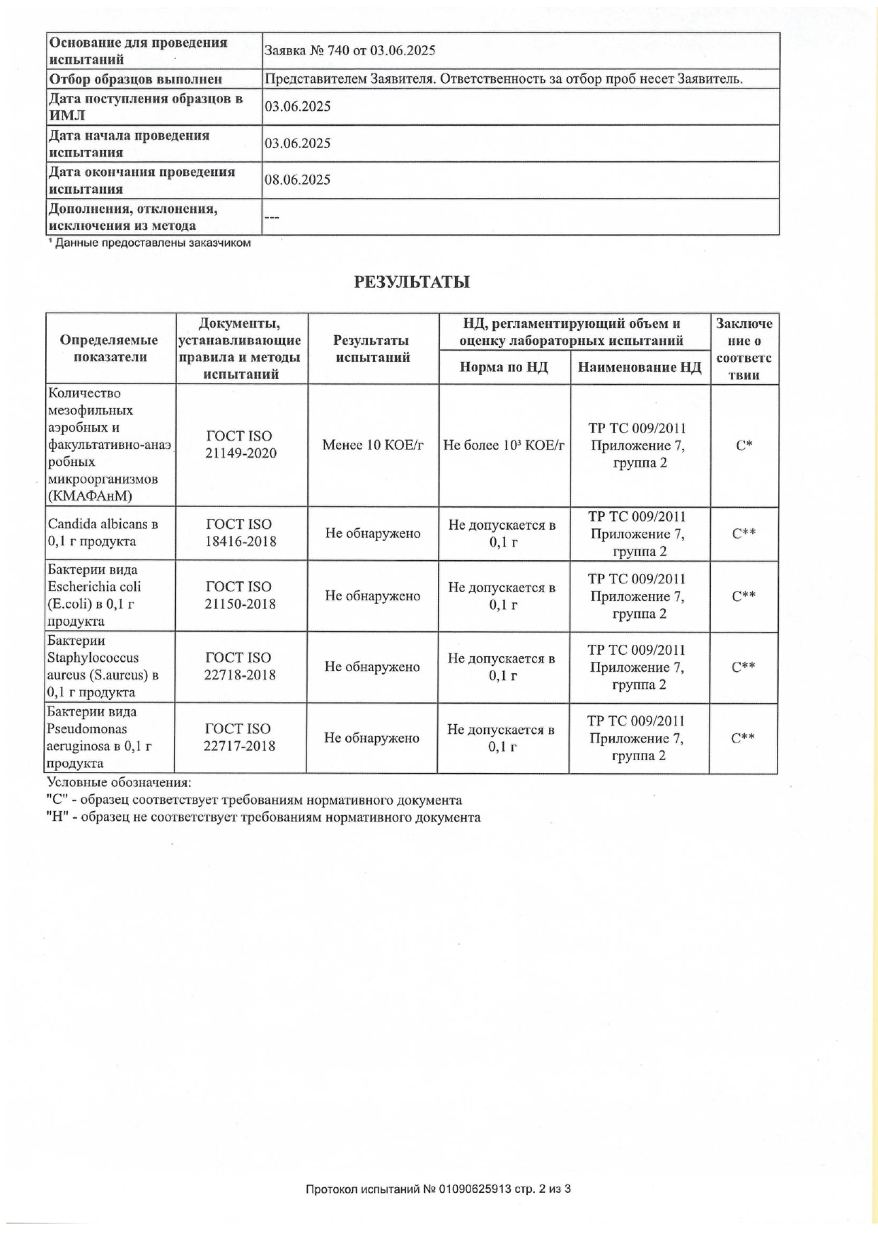 Противовоспалительная сыворотка FlaxSerum (ФлаксСерум) image 4