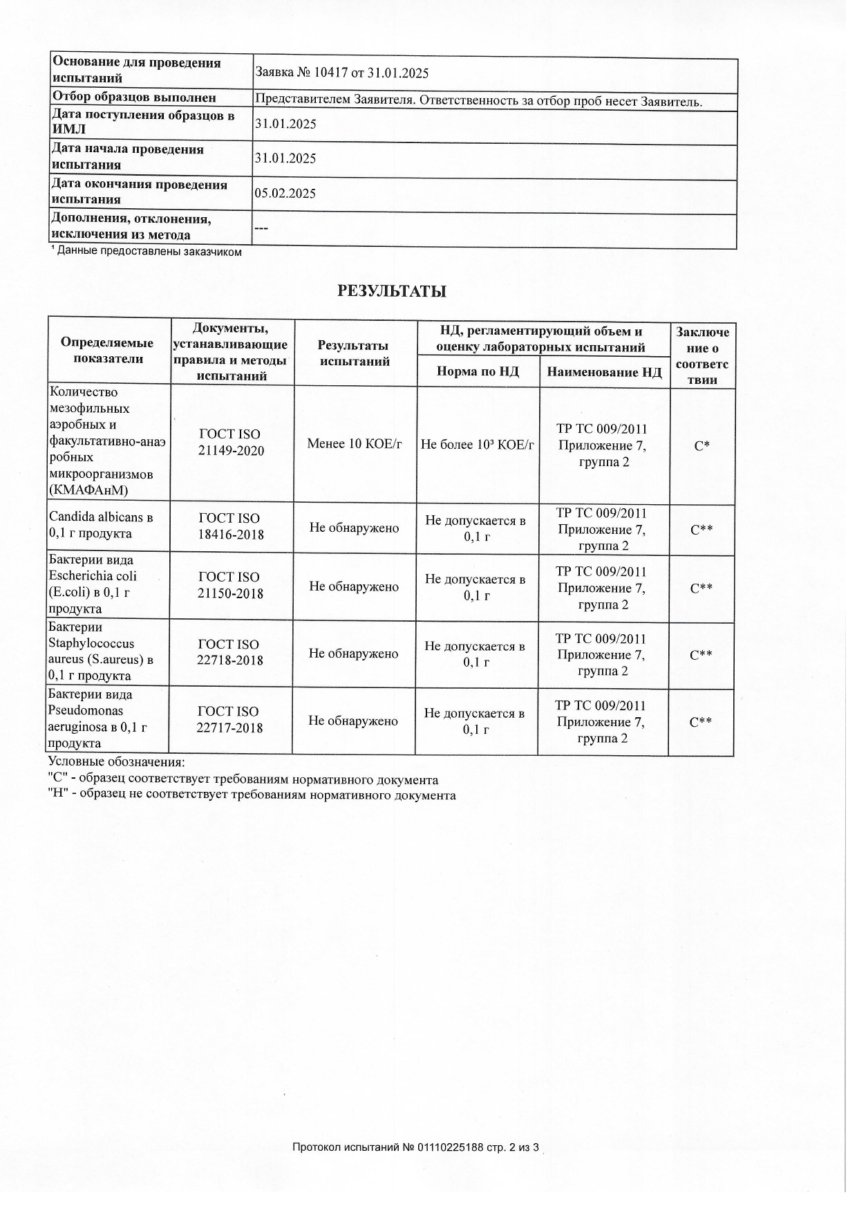 Противоотечная сыворотка FlaxSerum (ФлаксСерум) image 4
