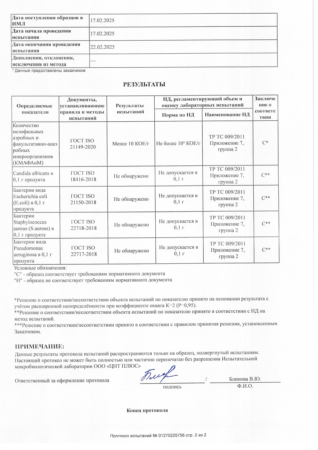 Сыворотка с кофеином FlaxSerum (ФлаксСерум) image 4