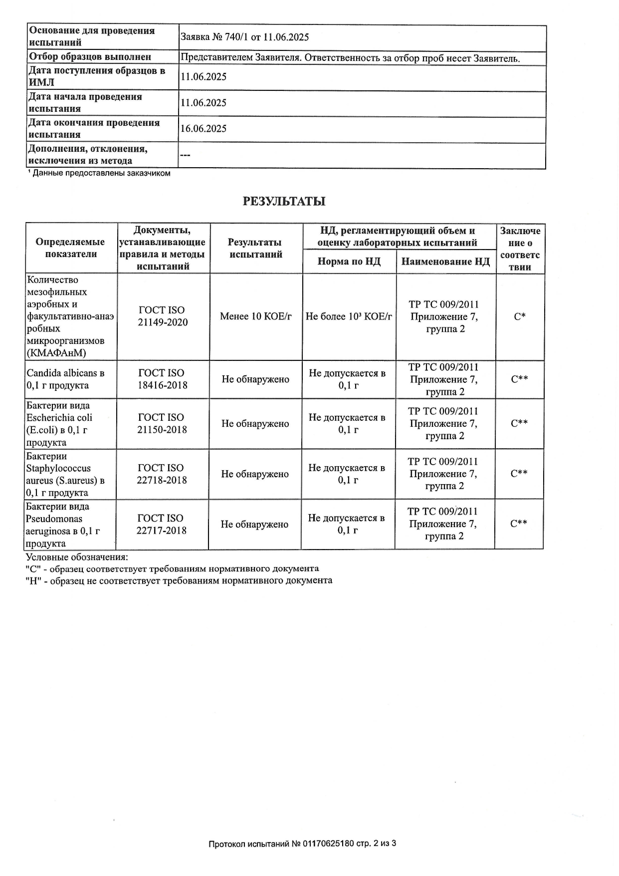 Флюид-реконструктор FlaxSerum (ФлаксСерум) image 4