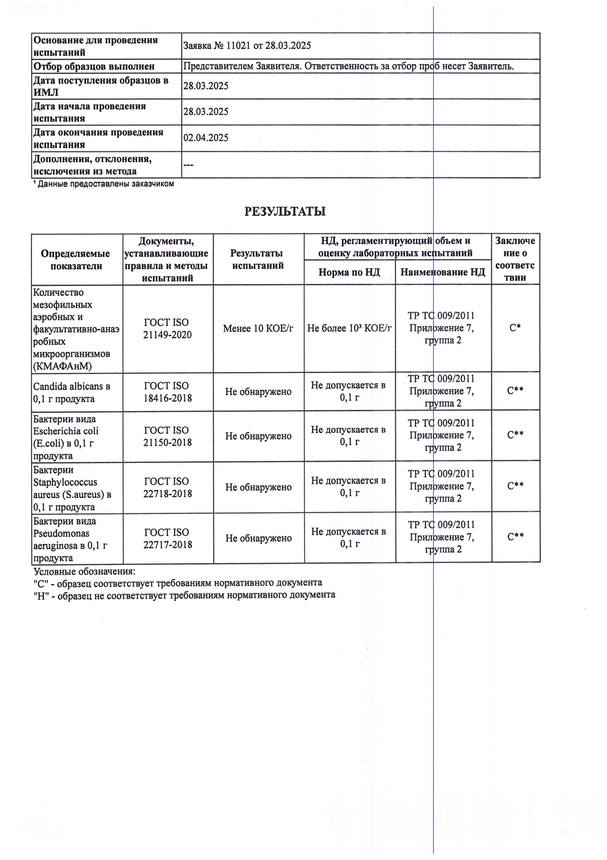 Бессульфатный шампунь 460мл FlaxShampoo (ФлаксШэмпу) image 4