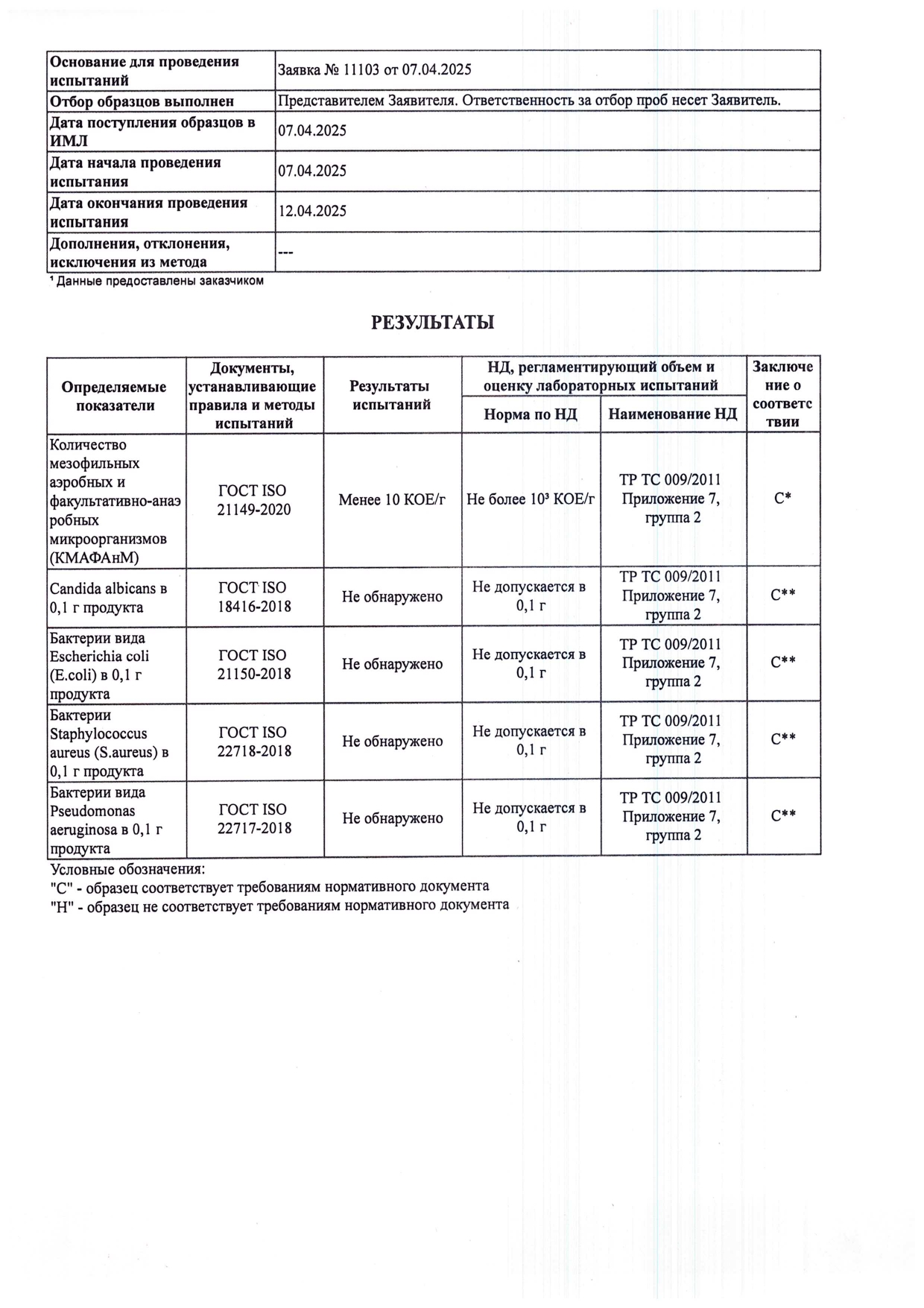 Обучение + Набор FlaxSpicule (ФлаксСпикул) image 11