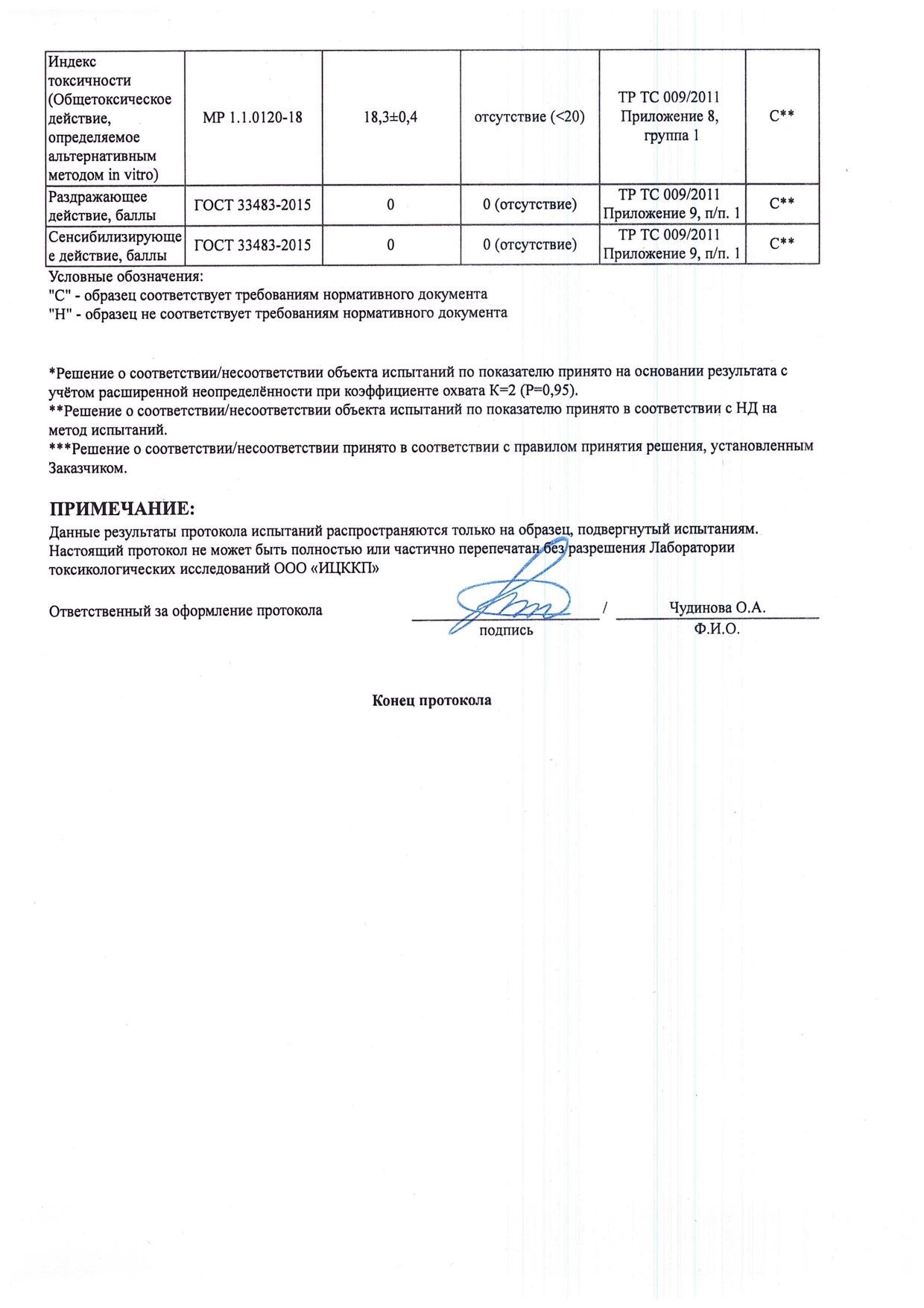 Обучение + Набор FlaxSpicule (ФлаксСпикул) image 16