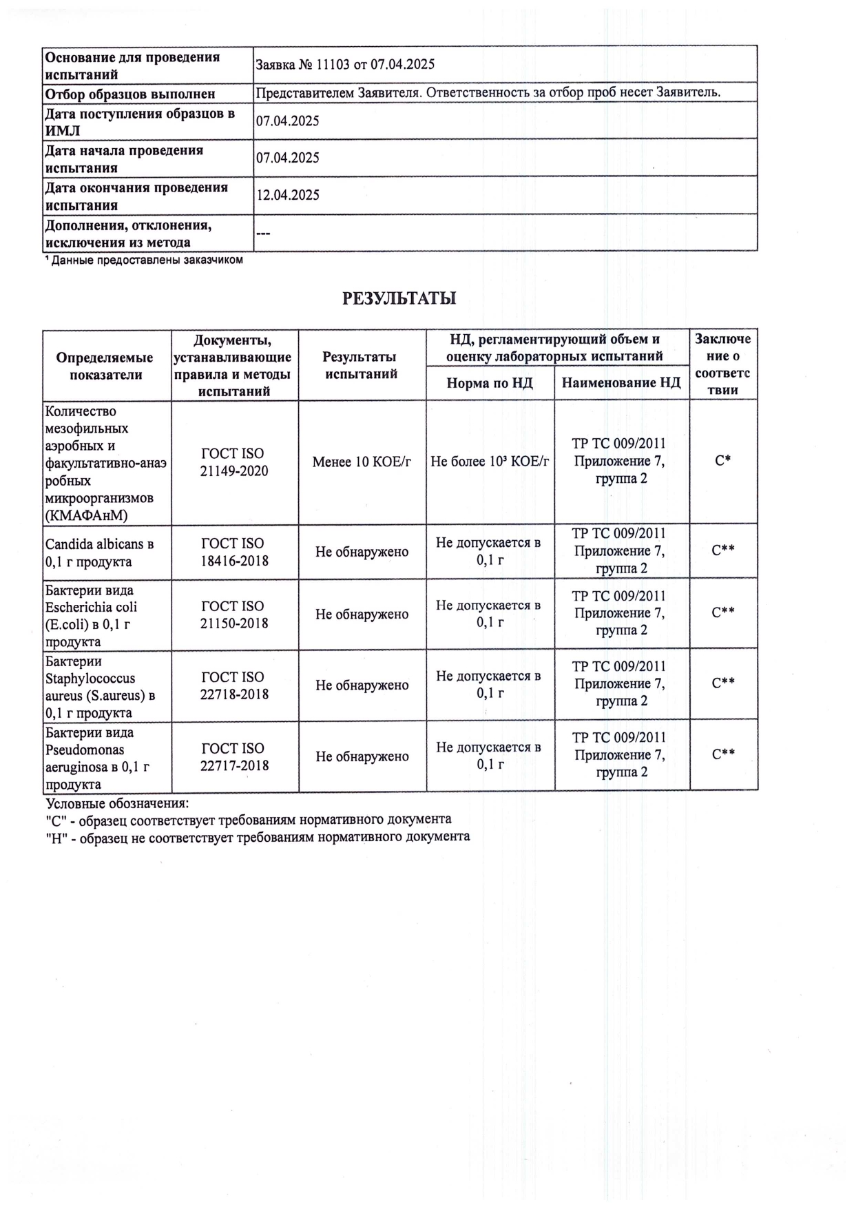 Обучение + Набор FlaxSpicule (ФлаксСпикул) image 19