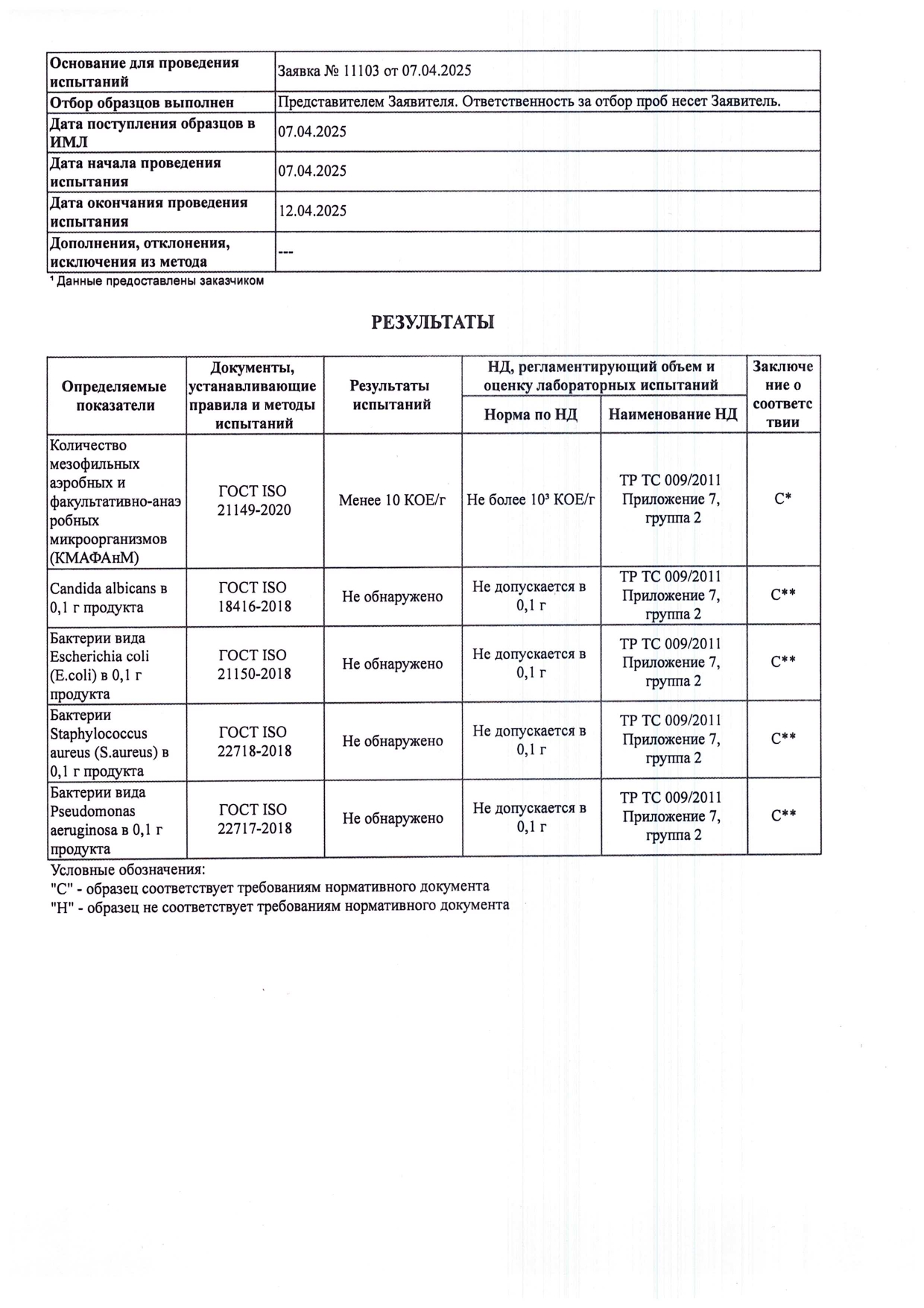 Обучение + Набор FlaxSpicule (ФлаксСпикул) image 27