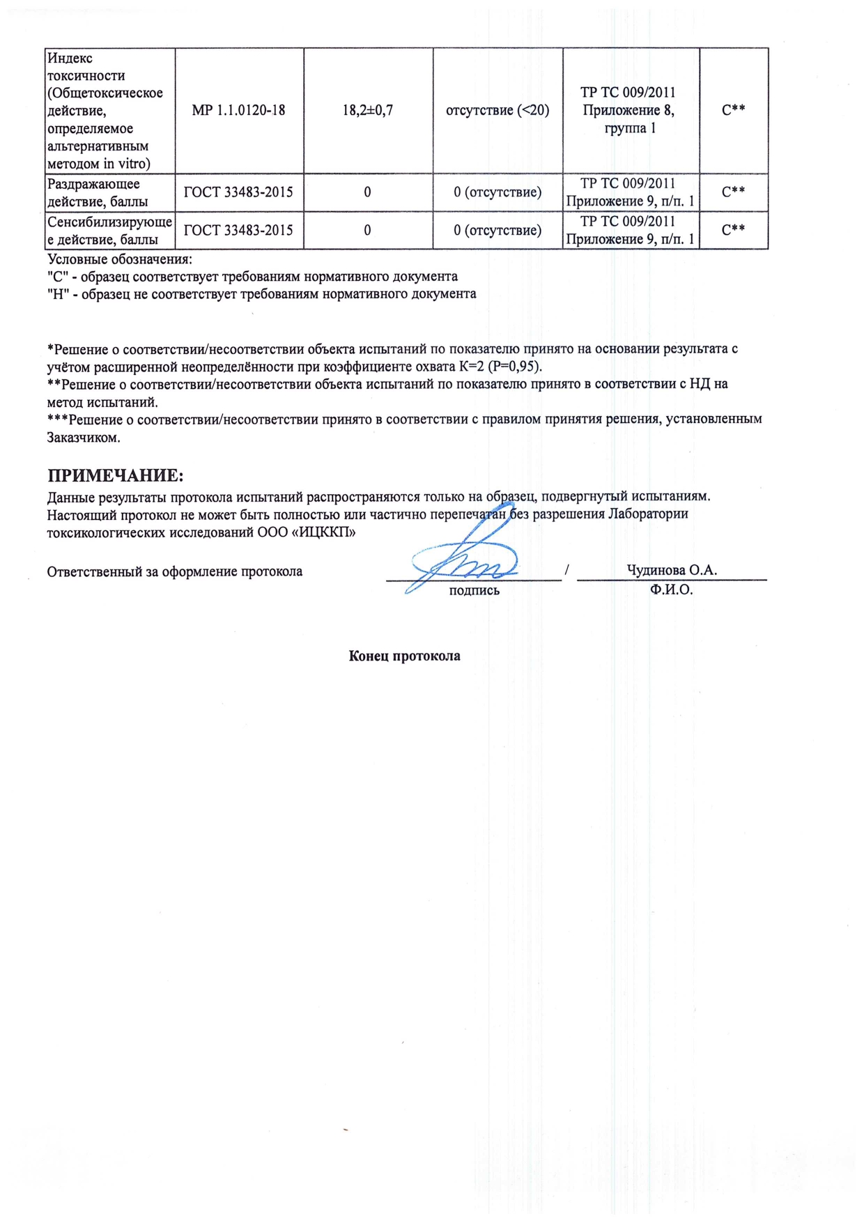 Обучение FlaxSpicule (ФлаксСпикул) image 32