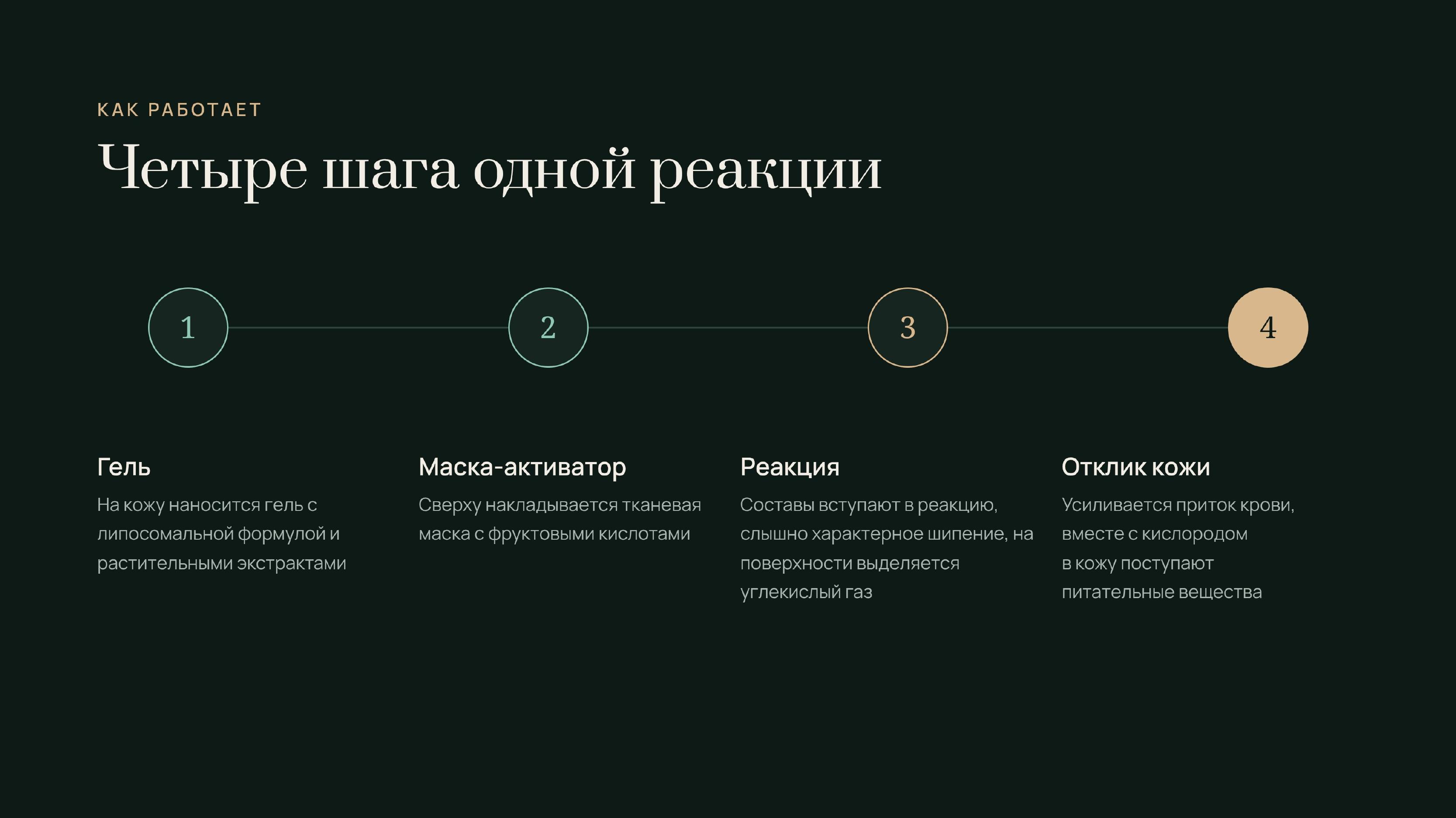 Обучение FlaxLift (ФлаксЛифт) image 3