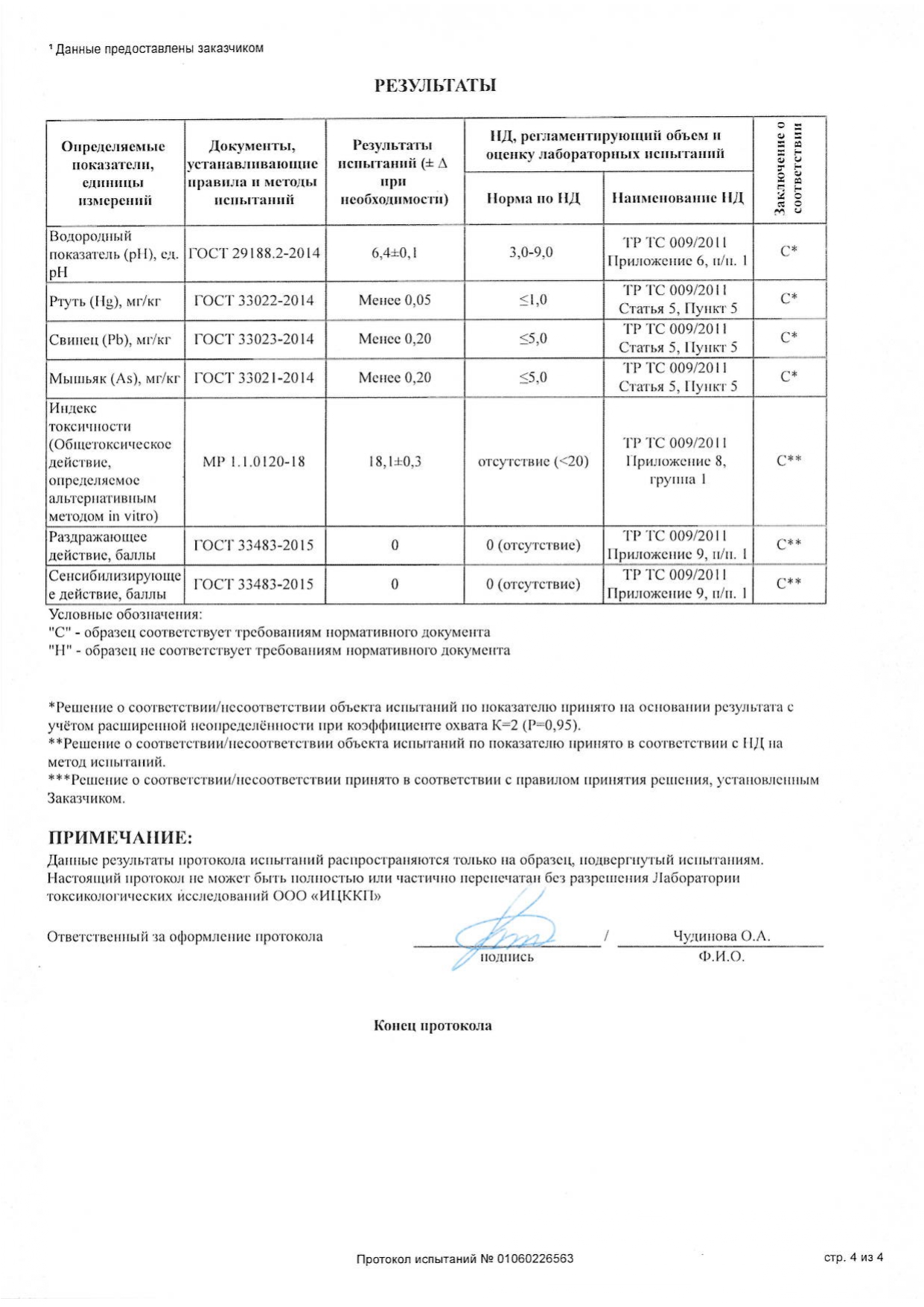 Обучение FLAXPCL (ФлаксПисиэль) image 1